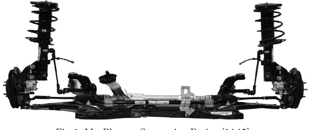 Figure 1 for Designing MacPherson Suspension Architectures using Bayesian Optimization