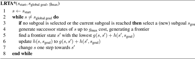 Figure 1 for Case-Based Subgoaling in Real-Time Heuristic Search for Video Game Pathfinding