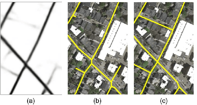 Figure 3 for RoadTracer: Automatic Extraction of Road Networks from Aerial Images