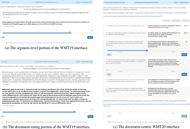 Figure 1 for On User Interfaces for Large-Scale Document-Level Human Evaluation of Machine Translation Outputs