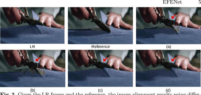 Figure 3 for EFENet: Reference-based Video Super-Resolution with Enhanced Flow Estimation
