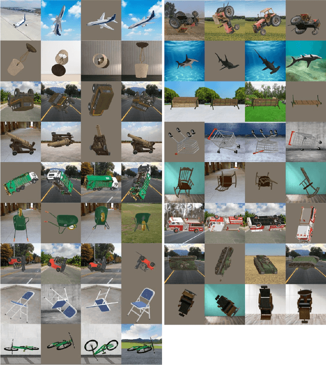 Figure 1 for Progress and limitations of deep networks to recognize objects in unusual poses