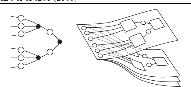 Figure 1 for Learning by message-passing in networks of discrete synapses