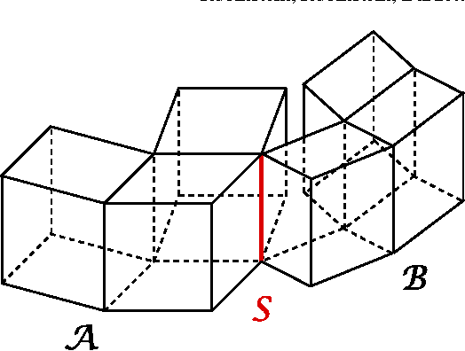 Figure 3 for Bounding Embeddings of VC Classes into Maximum Classes