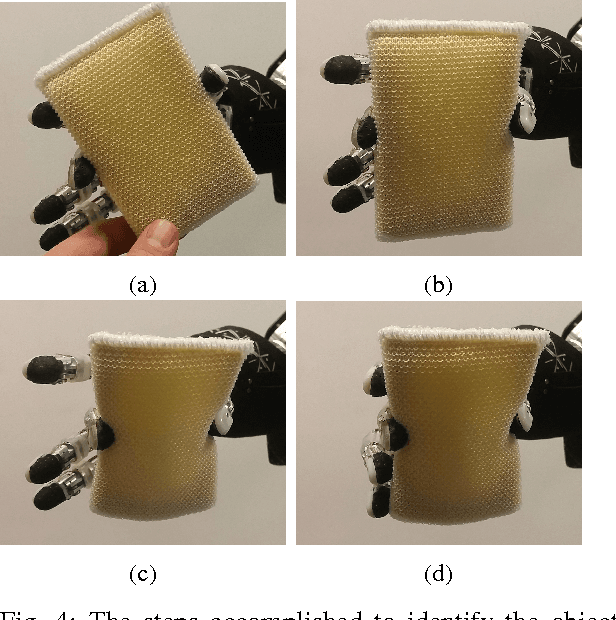 Figure 4 for Controlled Tactile Exploration and Haptic Object Recognition