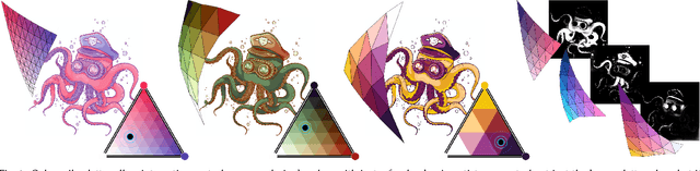 Figure 1 for Color Sails: Discrete-Continuous Palettes for Deep Color Exploration