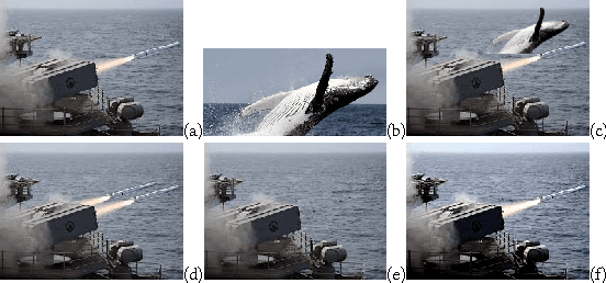 Figure 1 for Deep Matching and Validation Network -- An End-to-End Solution to Constrained Image Splicing Localization and Detection