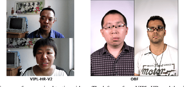 Figure 2 for The 1st Challenge on Remote Physiological Signal Sensing (RePSS)