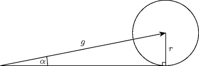 Figure 2 for Byzantine-Tolerant Machine Learning