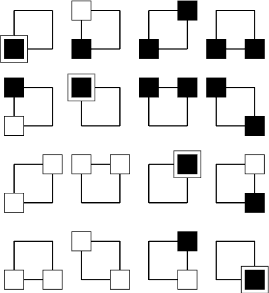 Figure 1 for Algebraic Machine Learning