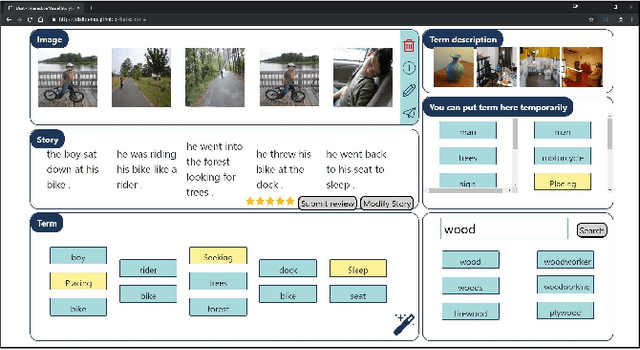 Figure 3 for Dixit: Interactive Visual Storytelling via Term Manipulation