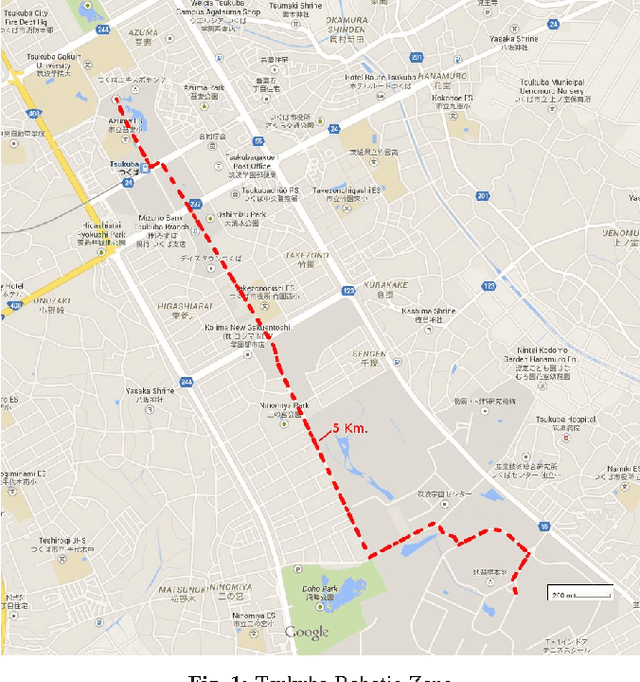 Figure 1 for Paradigm Shift in Continuous Signal Pattern Classification: Mobile Ride Assistance System for two-wheeled Mobility Robots