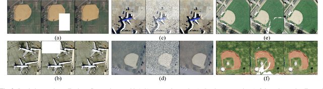 Figure 4 for RSINet: Inpainting Remotely Sensed Images Using Triple GAN Framework