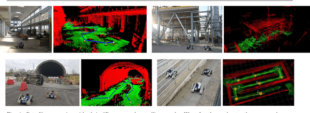 Figure 1 for 3D Multi-Robot Patrolling with a Two-Level Coordination Strategy