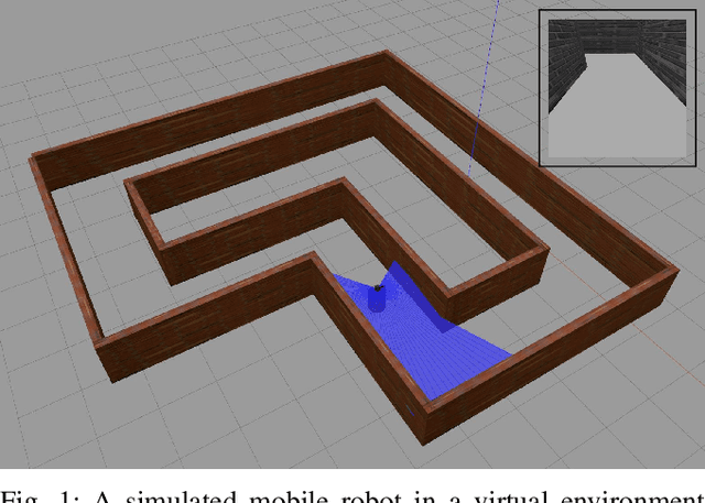 Figure 1 for Vision-Based Mobile Robotics Obstacle Avoidance With Deep Reinforcement Learning