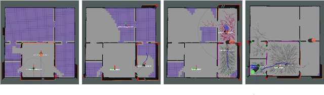 Figure 3 for Human-robot Collaborative Navigation Search using Social Reward Sources