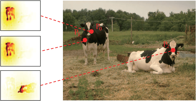Figure 1 for End-to-End Object Detection with Adaptive Clustering Transformer