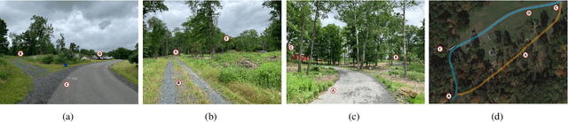 Figure 2 for Information-theoretic Abstraction of Semantic Octree Models for Integrated Perception and Planning