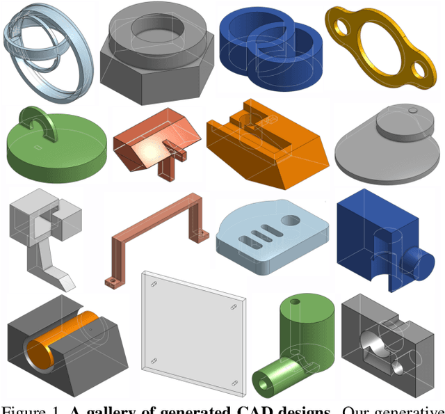 Figure 1 for DeepCAD: A Deep Generative Network for Computer-Aided Design Models