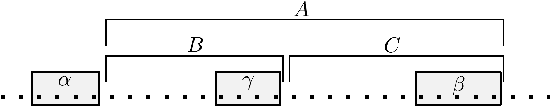 Figure 4 for Combining pattern-based CRFs and weighted context-free grammars