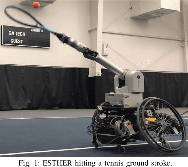 Figure 1 for Athletic Mobile Manipulator System for Robotic Wheelchair Tennis