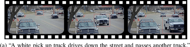 Figure 1 for All You Can Embed: Natural Language based Vehicle Retrieval with Spatio-Temporal Transformers