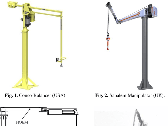 Figure 1 for Key Features of the Coupled Hand-operated Balanced Manipulator (HOBM) and Lightweight Robot (LWR)