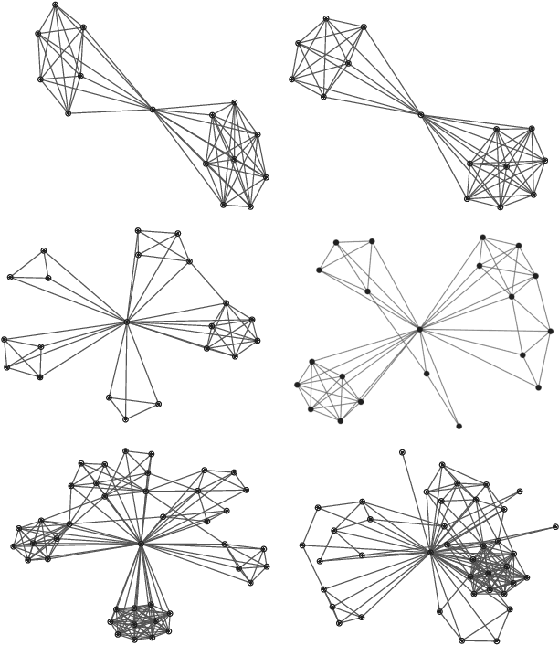 Figure 3 for Graph autoencoder with constant dimensional latent space