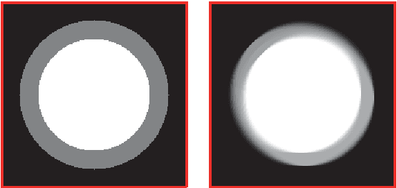 Figure 3 for Convex Variational Image Restoration with Histogram Priors