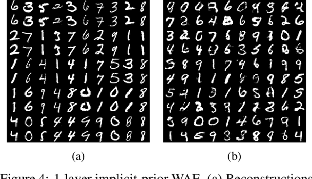 Figure 4 for Learning Deep-Latent Hierarchies by Stacking Wasserstein Autoencoders