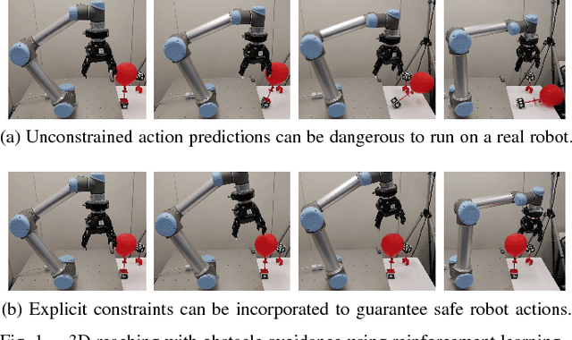 Figure 1 for OptLayer - Practical Constrained Optimization for Deep Reinforcement Learning in the Real World