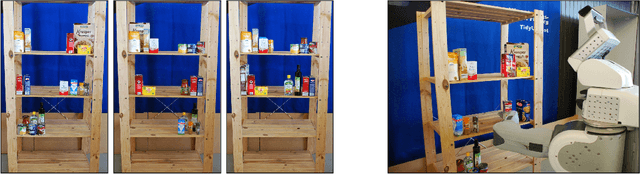 Figure 1 for Collaborative Filtering for Predicting User Preferences for Organizing Objects