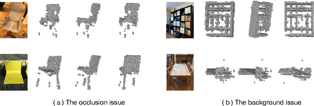 Figure 1 for Meta3D: Single-View 3D Object Reconstruction from Shape Priors in Memory