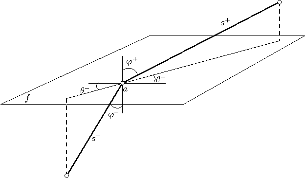Figure 1 for An Approximation Algorithm for Computing Shortest Paths in Weighted 3-d Domains