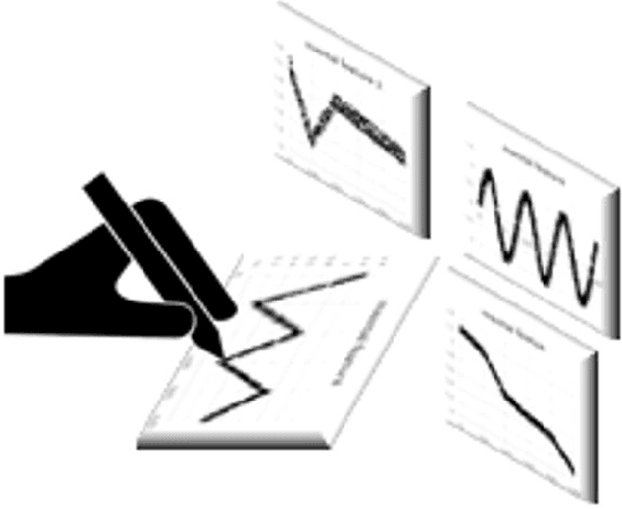 Figure 3 for Finding Patterns in Visualized Data by Adding Redundant Visual Information