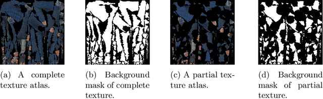 Figure 2 for 3DBooSTeR: 3D Body Shape and Texture Recovery