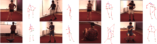 Figure 4 for Human Pose Estimation in Space and Time using 3D CNN