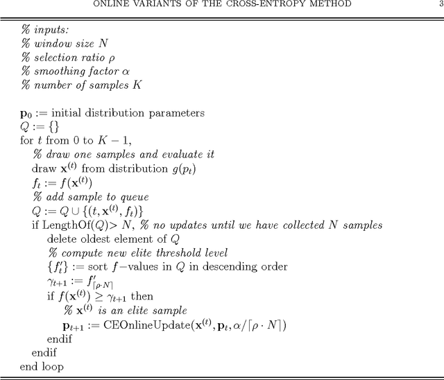 Figure 2 for Online variants of the cross-entropy method