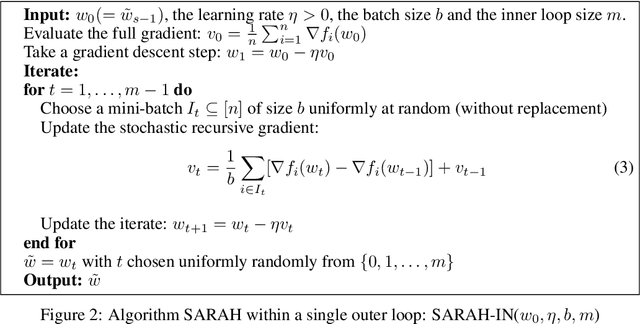 Figure 2 for Stochastic Recursive Gradient Algorithm for Nonconvex Optimization