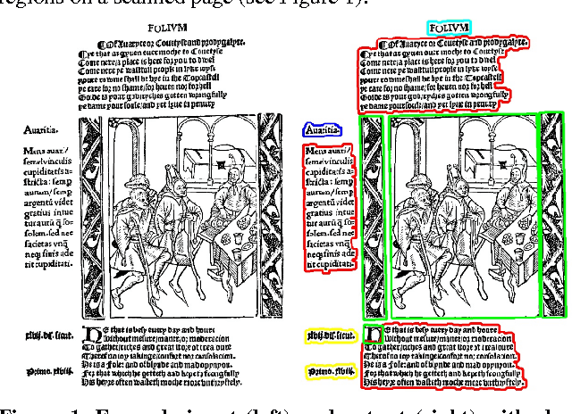 Figure 1 for LAREX - A semi-automatic open-source Tool for Layout Analysis and Region Extraction on Early Printed Books