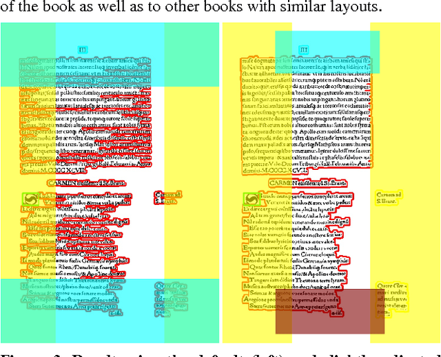 Figure 4 for LAREX - A semi-automatic open-source Tool for Layout Analysis and Region Extraction on Early Printed Books