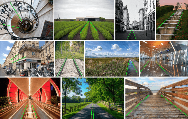 Figure 1 for D-VPnet: A Network for Real-time Dominant Vanishing Point Detection in Natural Scenes