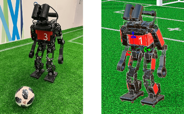 Figure 1 for Starkit: RoboCup Humanoid KidSize 2021 Worldwide Champion Team Paper