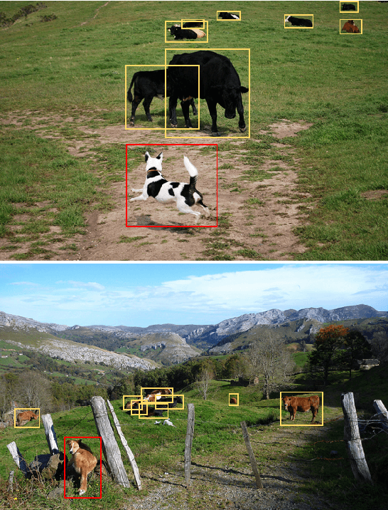Figure 1 for Image Captioning with Visual Object Representations Grounded in the Textual Modality