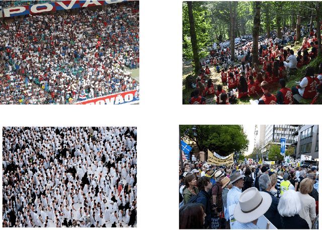 Figure 1 for Towards More Effective PRM-based Crowd Counting via A Multi-resolution Fusion and Attention Network