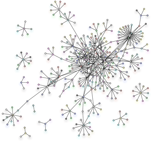 Figure 4 for Digital Ecosystems: Ecosystem-Oriented Architectures