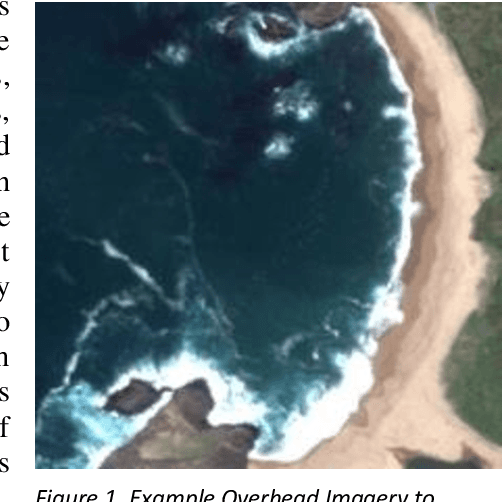 Figure 1 for Discoverability in Satellite Imagery: A Good Sentence is Worth a Thousand Pictures