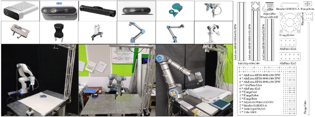 Figure 3 for DeepClaw: A Robotic Hardware Benchmarking Platform for Learning Object Manipulation