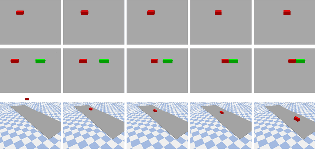 Figure 1 for Learning to Identify Physical Parameters from Video Using Differentiable Physics