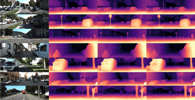Figure 2 for Self-Supervised Learning of Depth and Ego-Motion from Video by Alternative Training and Geometric Constraints from 3D to 2D